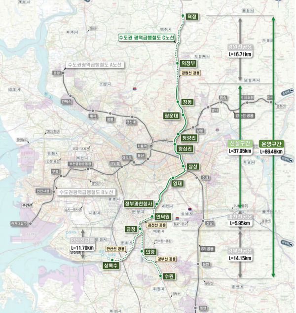 현재 착공에 난항을 겪는 GTX-C의 노선도 [사진=의정부시]