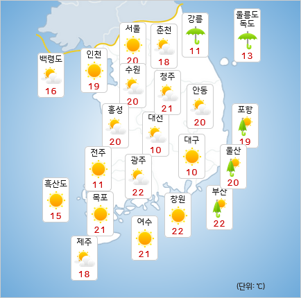 동해안에 지속적으로 비가 내리겠다. [사진=기상청]