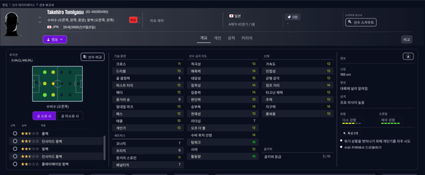토미야스 타케히로 스탯 [사진=온라인커뮤니티]