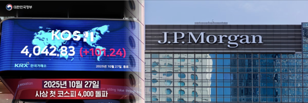 JP모건, APEC 주간에 “코스피 5000간다” 초강세 진단, 관심 종목 발표…’엔비디아 딜’ 기대하며 외국인 1.6조원 순매도에도 4000선 사수