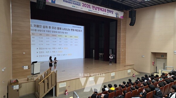영재교육한마당에 참여한 학생들이 ‘카페인 섭취와 몸의 변화’를 주제로 한 발표를 진행하고 있다.