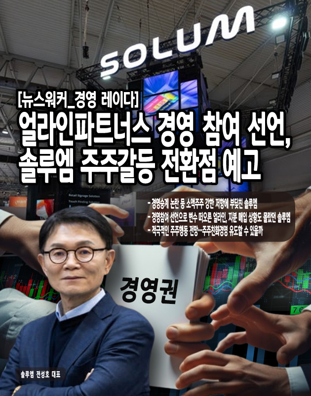 얼라인파트너스는 10월 28일자 공시를 통해 보유 목적을 경영참여로 바꾸며 본격적인 행동에 나설 채비를 갖췄다. 9월초 공시에서 처음으로 5%이상 보유 주주임이 밝혀진 지 약 2개월만이다. 언론 등에 따르면 솔루엠 측도 얼라인파트너스가 대량으로 지분을 매입하고 있다는 사실을 공시 전까지는 전혀 모르고 있었던 것으로...[본문 중에서]