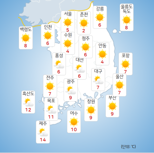 월요일 아침 강한 추위가 예상돼 수험생들은 각별히 감기에 주의해야겠다.[사진=기상청]