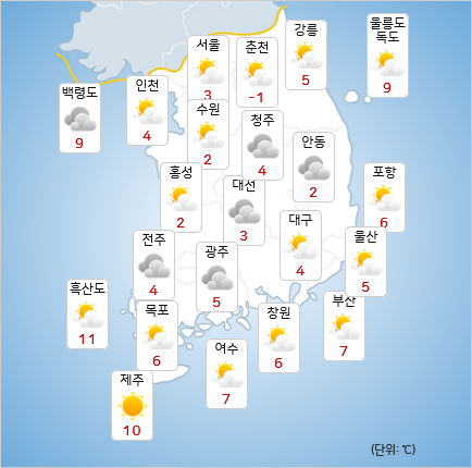 오전엔 춥고 오후엔 최대 18도까지 올라가는 등 일교차가 큰 가을 날씨가 지속되겠다. [사진=기상청]
