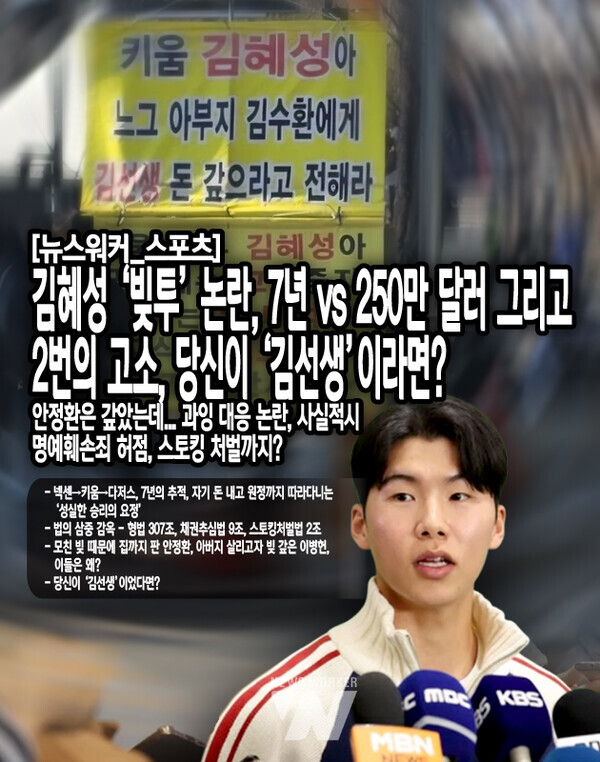 김선생은 나름대로 선을 지켜온 것으로 보인다. 야구장에서도 7년간 난동을 피운 적은 없다. 오히려 때로는 김혜성의 실력을 들먹이며 야구팬다운 행보를 보이기도 했다. 김선생이 나타나면 김혜성의 승률이 올라갔다. 직접 변제를 요구한 적도 없다. ‘아버지에게 전해라’만 반복했다. 매우 성실하게...[본문 중에서]