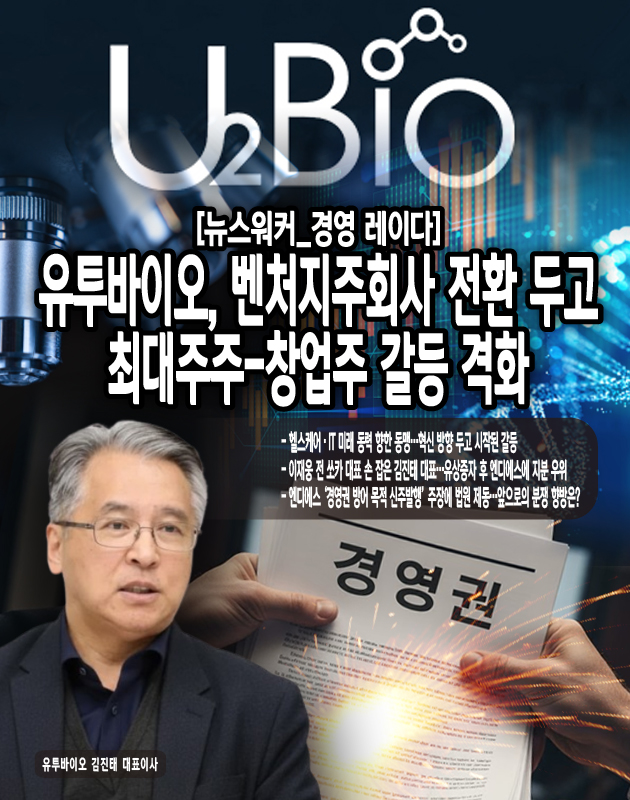 김진태 대표가 제시한 벤처지주회사 전환은 단순한 사업 다각화나 자금조달이 아닌, 의료·IT 산업 내 신성장 모델 발굴과 과감한 투자 생태계 구축이라는 전략적 명분에서 출발한다. 벤처지주회사 형태로 전환함으로써 업계 미래에 맞는 유망 스타트업 인수·협업이 가능해지고, 국내외 의료IT 동향과 기술 융합, 글로벌 검진 플랫폼 구축이라는 목표를 위한 기반을 만들 수 있다는...[본문 중에서]