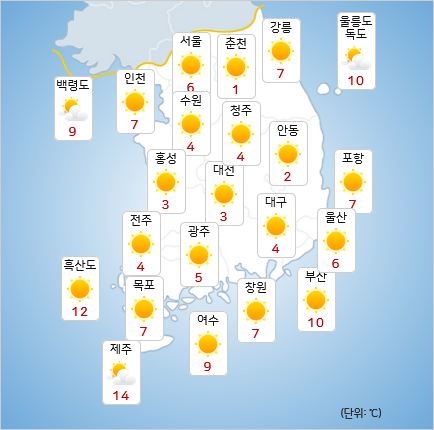 일교차가 매우 커 건강에 유의해야겠다. [사진=기상청]
