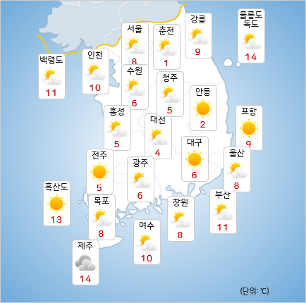 수능 시험일에 오전은 춥고 일교차가 큰 날씨가 이어지겠다. [사진=기상청]