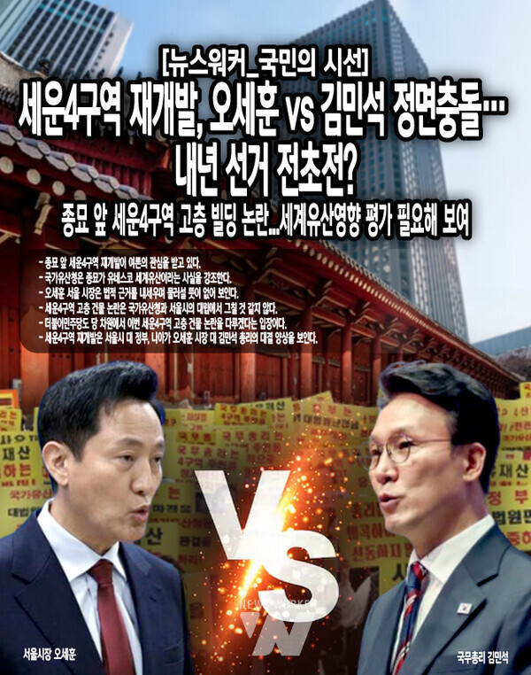 종묘를 유네스코 세계유산으로 등재할 때, 유네스코는 등재 근거로 ‘세계유산 구역 내 경관에 악영향을 미칠 수 있는 지역 고층 건물 인허가는 없음을 보장할 것’이라는 조건을 명시했다. 그리고 세운 재개발지구 개발에 앞서 유네스코로부터 세계유산 영향 평가를 하라고...[본문 중에서]