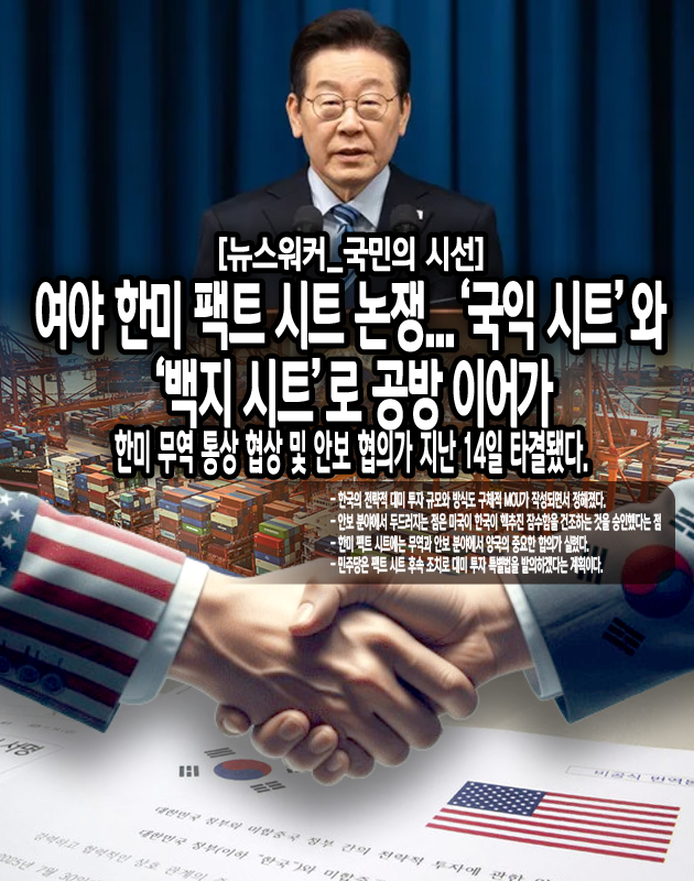다만, 미국은 핵 추진 잠수함의 연료 조달 방식을 구체적으로 언급하지는 않고, 한국과 미국 양국은 추후 협력해 나가기로 했다. 위성락 대통령실 안보실장은 한국의 핵 추진 잠수함을 미국에서 건조하는 것은 논의되지 않았다고 밝히며, 그럼에도 선체는 한국에서 건조하는 것을 전제로 얘기하고 있다고...[본문 중에서]