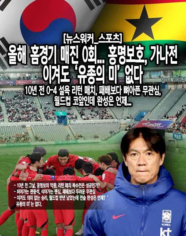 올해 KBO 관중은 12,312,519명. 2위 한화는 올 시즌 62회 매진을 기록했다. 축구의 경우, A매치 매진이 차지하는 비율이 높았다. 홍명보 감독 부임 이전, 임시 감독 체제에서도 매진은 당연했다. 홍명보 감독은 볼리비아전 후 흥행을 묻는 기자의 질문에 “팬들이 다시 찾아올 수 있도록 저희가 잘해야 한다”라고 말했다. 뭘 어떻게 해서 잘할 것인지는 도출하기...[본문 중에서]