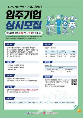  전남콘텐츠기업지원센터, 입주기업 모집