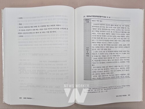 독립운동사 영암군현황