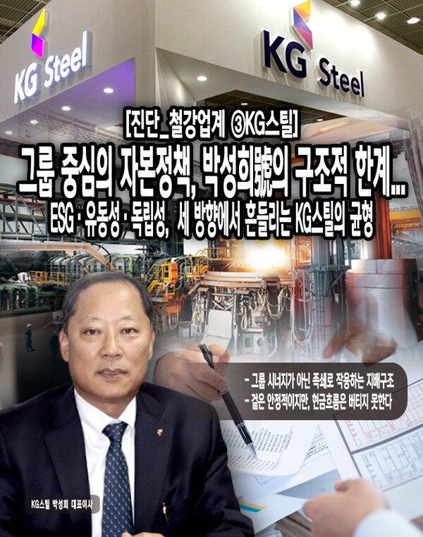 KG스틸은 기술력과 시장지위를 보유한 철강사이지만, 2025년 들어 외형과 내실의 괴리가 심화되고 있다. 그룹 중심의 의사결정 구조는 위기 상황에서 신속성을 잃고, 수익성보다 유동성 관리를 우선시하게 만드는 구조적 한계를 노출하고 있다. [본문 중에서]" height="762" loading="lazy