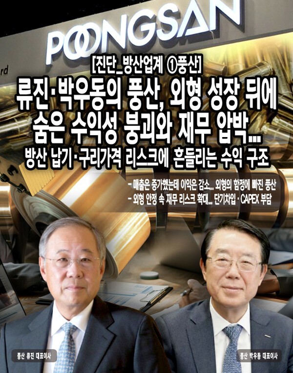 현재 풍산은 방산 및 비철금속 시장에서의 수요·가격 리스크와 투자 확대로 인한 재무 레버리지 및 현금흐름 악화 리스크에 직면해 있다. 두 리스크는 상호 연결되어 있으며, 외형 성장은 이루고 있으나 내부 수익 구조의 탄탄함은 약화되고 있다. [본문 중에서]" height="762" loading="lazy