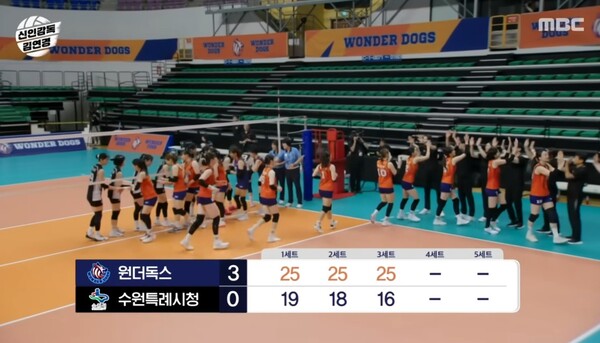 수원특례시청에 3-0 셧아웃 승리를 거둔 원더독스. 많은 시청자가 열광했다. [사진=MBC '신인감독 김연경' 7회 캡처]
