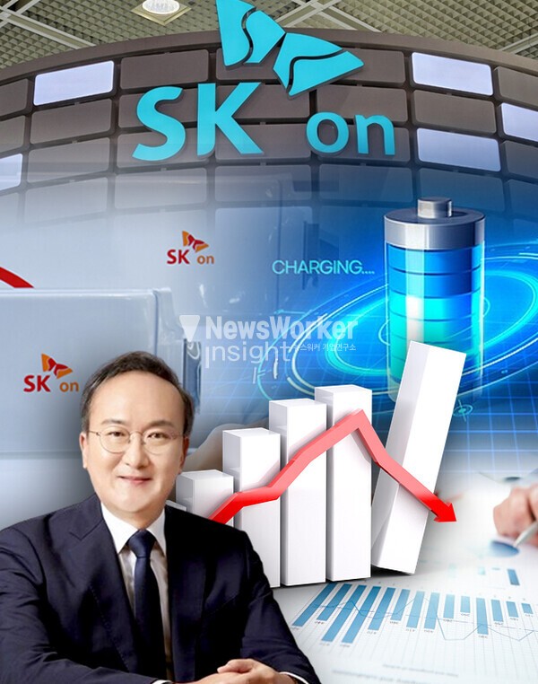 향후 SK온이 △글로벌 전기차·배터리 수주 흐름 회복, △북미·유럽 공장의 수율 개선과 라인 안정화 등 생산 효율화, △SK엔무브 편입 이후 실적 통합 효과와 현금창출력 확대로 이어지는 구조적 변화를 얼마나 빠르게 보여주느냐가 다음 공모채 금리를 좌우하는 핵심 변수로 꼽힌다. 이번 발행이 “시장 복귀의 시그널”이었다면, 다음 발행은 시장 신뢰 회복을 실질적으로 입증하는 시험대가 되는 셈...[본문 중에서]" height="762" loading="lazy