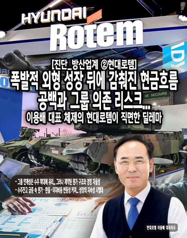 현대로템의 성장 이면에는 그룹 의존적 지배구조, 경직된 원가 구조, 장기 프로젝트 중심의 불안정한 현금흐름, 그리고 수주 확대가 오히려 재무 부담을 가중시키는 구조적 취약성이 함께 존재한다. [본문 중에서]" height="762" loading="lazy