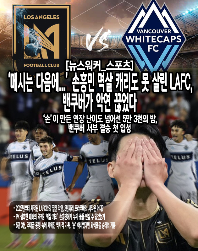 연장전을 가자 분위기는 LAFC에게 더욱 유리했다. 블랙먼 퇴장에 이어 연장 후반 112분 할부니마저 부상으로 쓰러지면서 밴쿠버는 9명으로 싸워야 했다. 그러나 끝끝내 역전골을 넣지 못하며 승부차기로 이어졌다.이것에 대해 한 외신 매체는 ‘손흥민의 두 골을 라이브 리캡의 중심에 세우면서도, LAFC가 연장에서 흐름을 잡고도 경기를 끝내지 못한 운영’을 짚었다. 즉, 이 경기의 핵심은 ‘손흥민이 PK를 놓쳤다’가 아니라 ‘손흥민이 아니었다면 애초에 PK까지 갈 경기도 아니었다’는 쪽에...[본문 중에서]