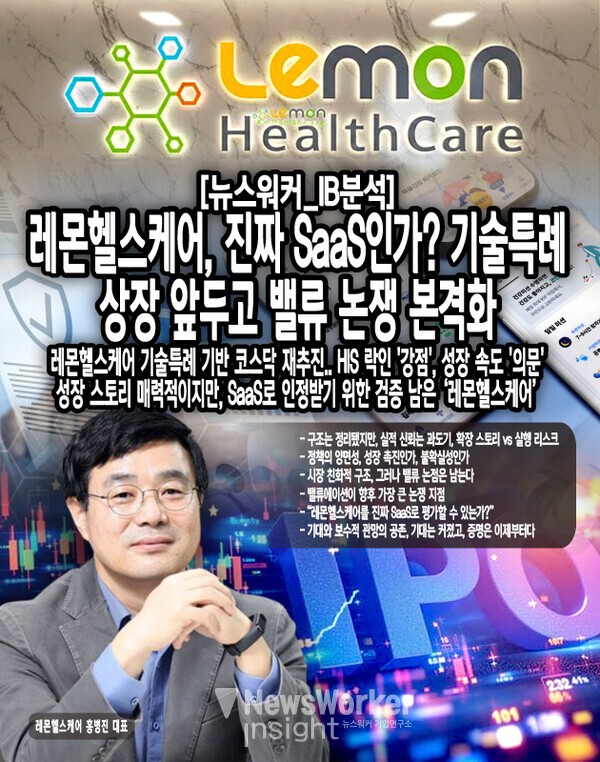 레몬헬스케어를 둘러싼 시장의 기대는 분명히 높아졌다. 반복매출 전환, 정책 모멘텀, HIS 기반 락인 구조 등은 확장성이 있는 비즈니스 모델이라는 공감대를 만들어냈다. 그러나 동시에 투자자들은 이제 스토리가 아닌 데이터와 실행 속도를...[본문 중에서]" height="762" loading="lazy