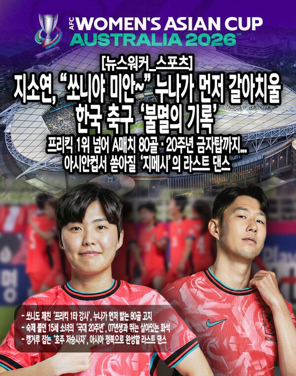 [뉴스워커_스포츠] <b>지소연</b>, "쏘니야 미안~" 누나가 먼저 갈아치울 한국...