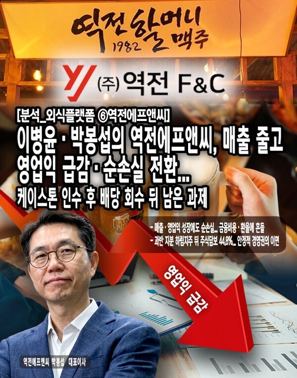 [분석_외식플랫폼 ⑥역전에프앤씨] 이병윤·박봉섭의 역전에프앤씨, 매... - 뉴스 썸네일 이미지