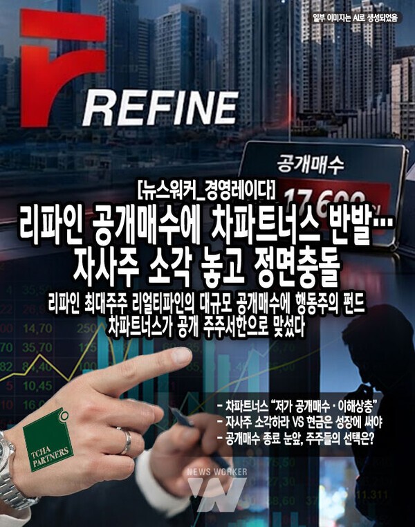 [경영레이다] 리파인 공개매수에 차파트너스 반발...자사주 소각 놓고 정... - 뉴스 썸네일 이미지