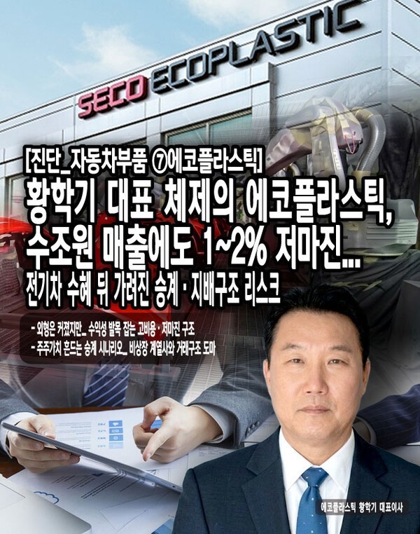 [진단_자동차부품 ⑦에코플라스틱] 전기차 수혜 기대 크지만...저수익·... - 뉴스 썸네일 이미지