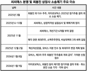 [경영 레이다] 모비스 인수에 소송 건 소액주주...진짜 목표는 혁신자산... - 뉴스 썸네일 이미지
