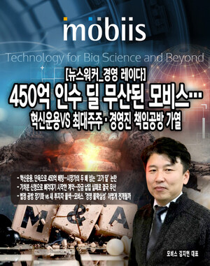[뉴스워커_경영 레이다] 450억 인수 딜 무산된 모비스...혁신운용VS 최대... - 뉴스 썸네일 이미지