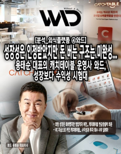 [분석_외식플랫폼 ⑤와드] 성장성은 인정받았지만 돈 버는 구조는 미완... - 뉴스 썸네일 이미지