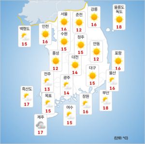 [주말날씨]여름 농사 채비하는 '<b>망종</b>'…주말 내내 큰 비 없이 맑고 화창...
