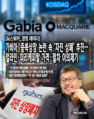 [뉴스워커_경영 레이다] 가비아, 중복상장 논란 속 '자진 상폐' 추진...얼... - 뉴스 썸네일 이미지