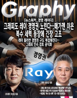 [뉴스워커_경영레이다] 그래피도 레이 경영권 노린다...메가젠 이은 복수... - 뉴스 썸네일 이미지